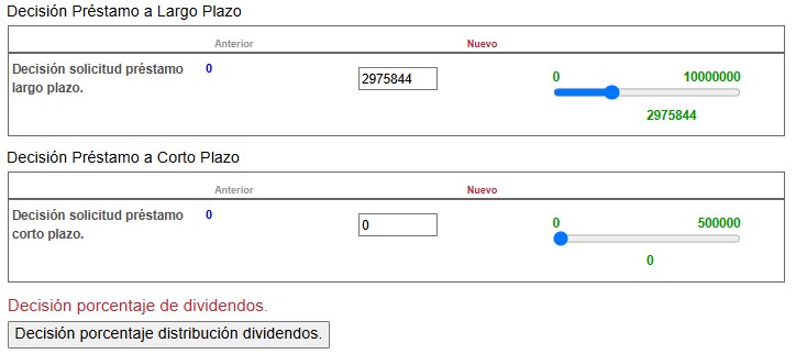 Préstamos a largo y corto plazo y porcentaje de dividendos