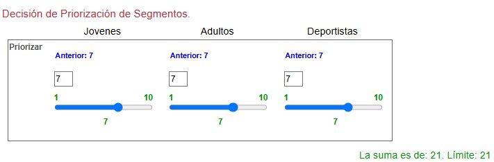 Priorización de segmentos — reparto de 21 puntos entre jóvenes, adultos y deportistas